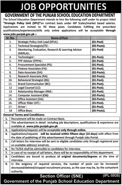 School Education Department Govt of Punjab jobs 2019