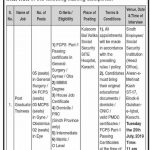 Sindh Employees Social Security Institution SESSI Jobs 18 Jul 2019