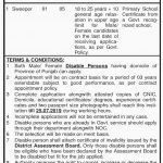 Sir Ganga Ram Hospital Lahore Jobs 10 Jul 2019