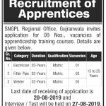 Sui Northern Gas Pipelines Limited Jobs 31 Jul 2019