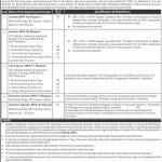 University Of Engineering And Technology Jobs 22 Jul 2019