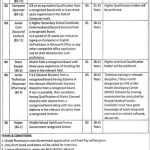 Wazirabad Institute Of Cardiology WIC Jobs 18 Jul 2019