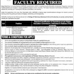 Abdul Wali Khan University Mardan Jobs 02 Aug 2019