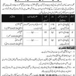 Agriculture Department AJK Jobs 07 Aug 2019