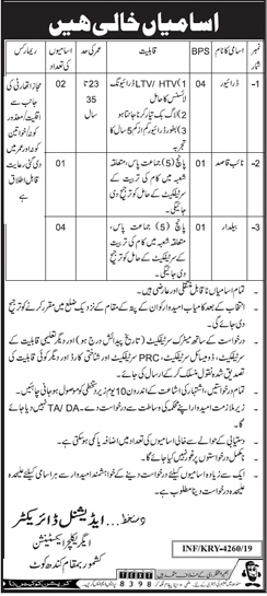 Agriculture Department Govt of Sindh jobs 2019