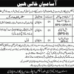 Army Store Inspection Depot Jobs 18 Aug 2019