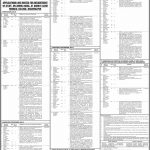 Bahawal Victoria Hospital Jobs 10 Aug 2019