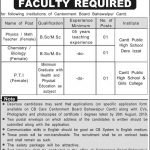 Cantonment Board Bahawalpur Jobs 08 Aug 2019