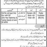 Cantonment Board Gujranwala Jobs 22 Aug 2019