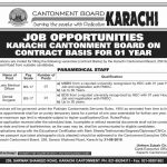 Cantonment Board Karachi Jobs 10 Aug 2019