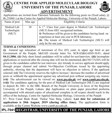 University of the Punjab (PU) jobs 2019