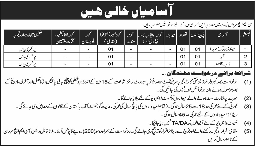 CMH Cantt jobs 2019