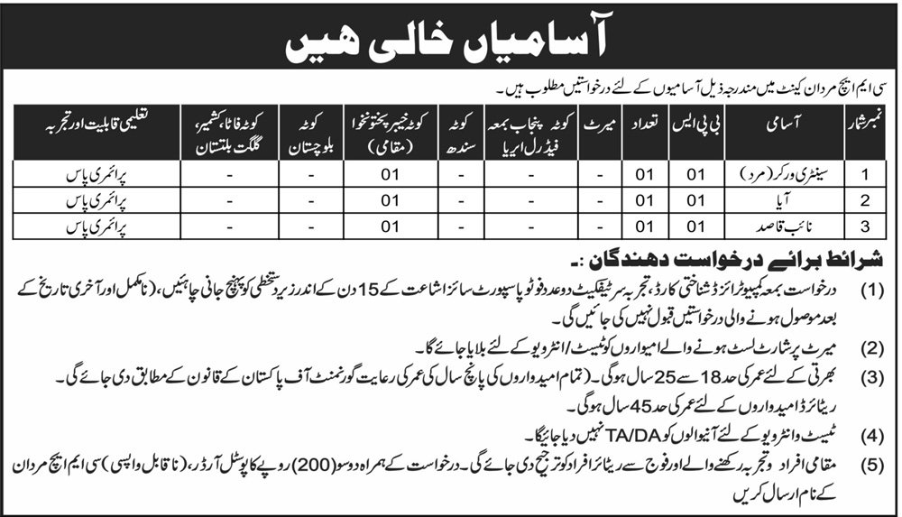 CMH Cantt jobs 2019