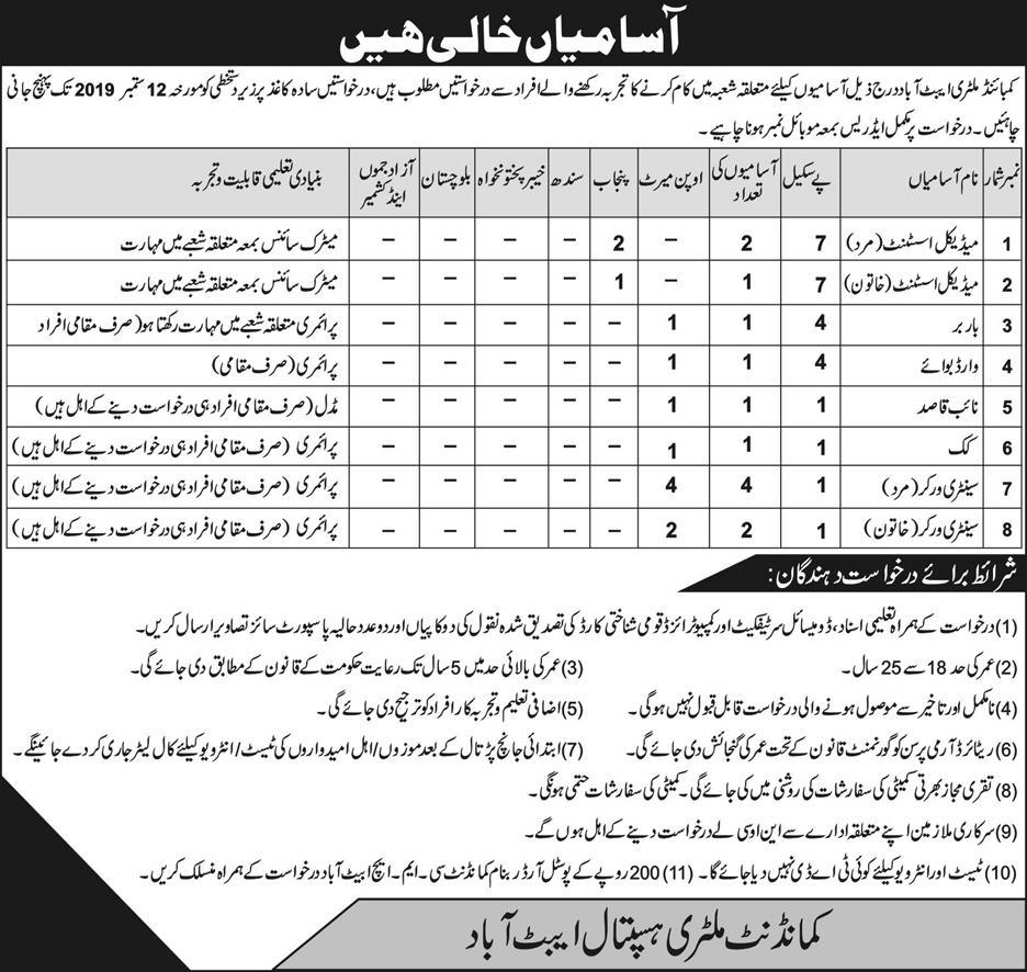Combined Military Hospital jobs 2019