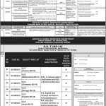 Cooperative Department Announced Latest Jobs Via PPSC Jobs 09 Aug 2019