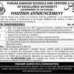 Daanish Schools Govt Of Punjab Jobs 19 Aug 2019