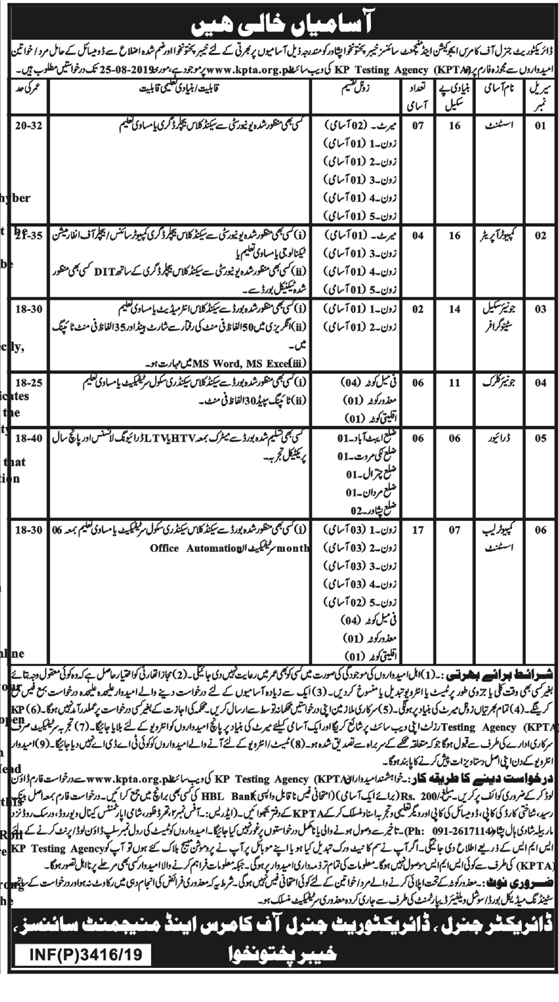 Higher Education Department jobs 2019