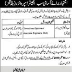 Divisional Public School Burewala Jobs 21 Aug 2019