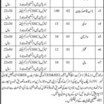 Elementary Secondary And Higher Secondary Department 16 Aug 2019 Jobs