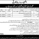 Human Rights And Minority Affairs Department Jobs 22 Aug 2019