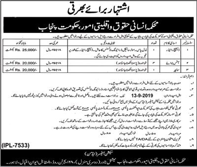 Human Rights and Minority Affairs Department Govt of Punjab jobs 2019