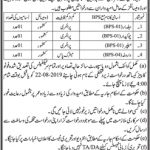Irrigation Department Kashmore Jobs 24 Aug 2019