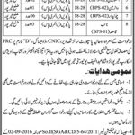 Irrigation Department Khairpur Division Jobs 11 Aug 2019