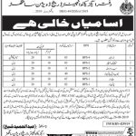 Irrigation Department Sanghar Division Jobs 07 Aug 2019