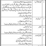 Karachi Shipyard And Engineering Works Limited Jobs 18 Aug 2019