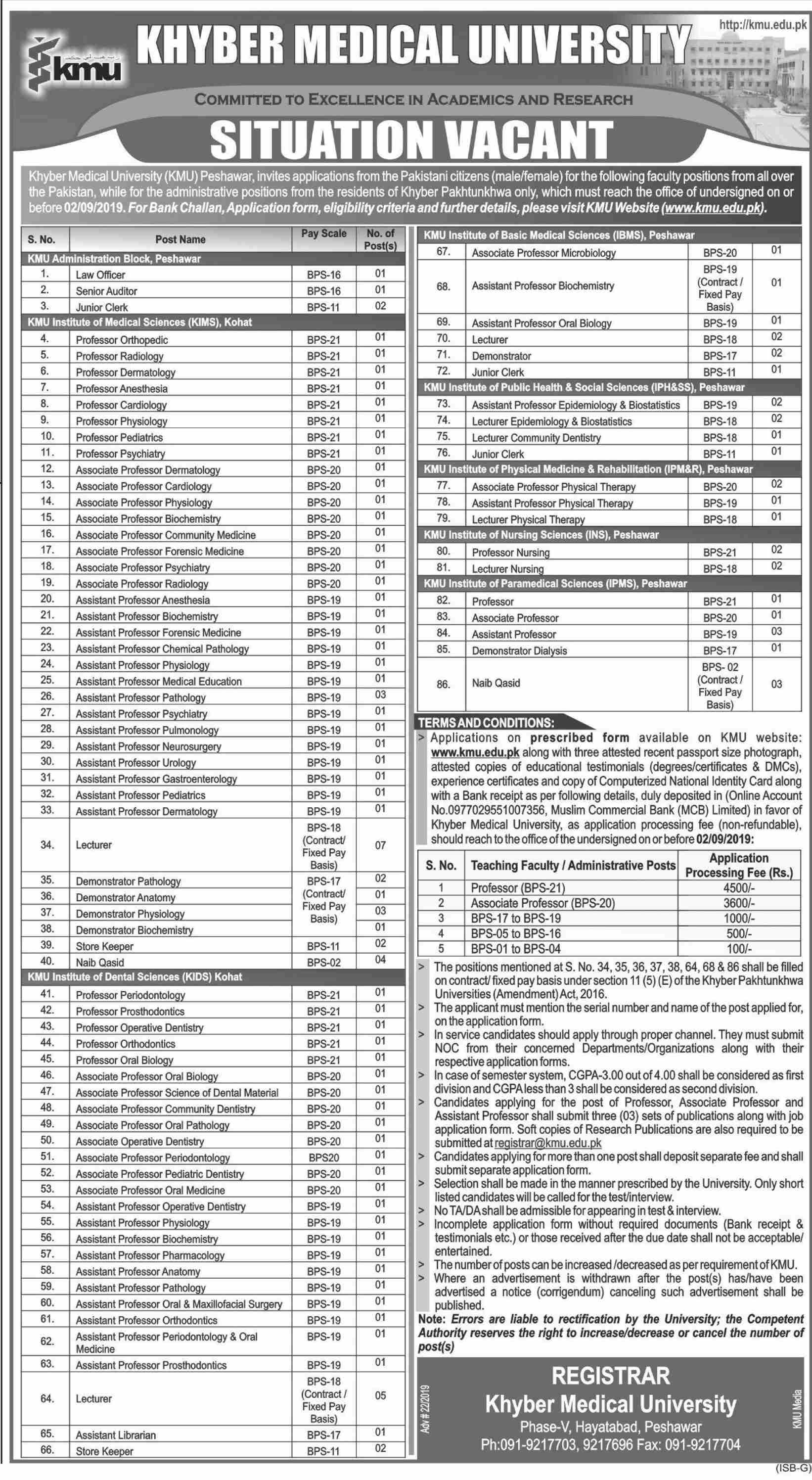 Khyber Medical University jobs 2019