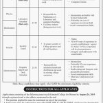 Kinnaird College For Women University Jobs 11 Aug 2019