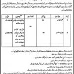 Livestock Department District Attock Jobs 25 Aug 2019