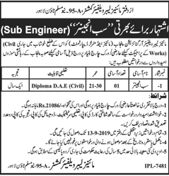 Labour and Human Resource Department Government of Pakistan jobs 2019