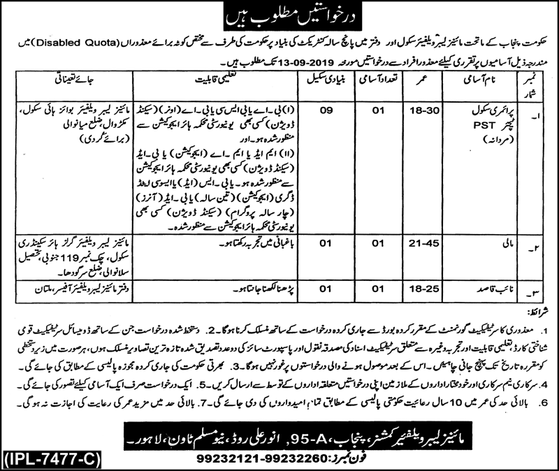 Mines and Mineral Development Government of Balochistan jobs 2019