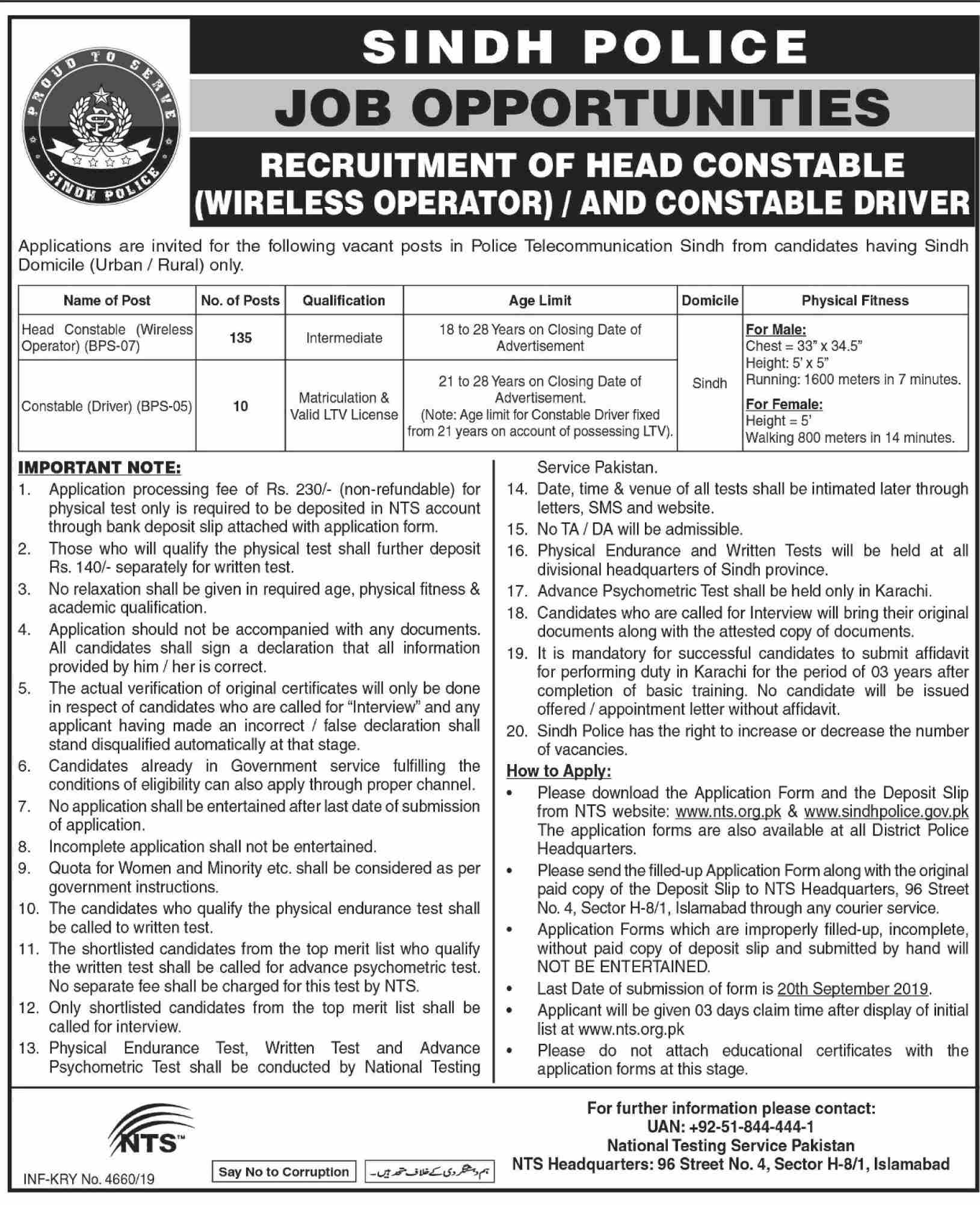 Sindh Police jobs 2019