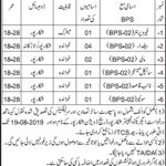 Office Of The Executive Engineer Shikarpur Division Jobs 05 Aug 2019