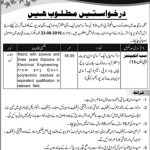 Power Development Organization AJK Jobs 09 Aug 2019