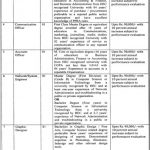 Punjab Economic Research Institute PERI Jobs 23 Aug 2019