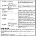 Punjab Vocational Training Council Jobs 27 Aug 2019
