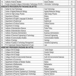 University Of The Punjab (PU) Jobs 27 Aug 2019