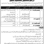 Zakat And Ushr Department AJK Jobs 03 Aug 2019
