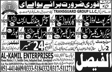 Jobs In Al Faisal Trade Test and Technical Training center 23 September 2019