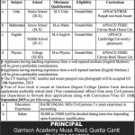 Army Public School And College Quetta Jobs 07 Sep 2019