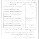 Azad Jammu And Kashmir Power Development Organization Jobs 04 Sep 2019