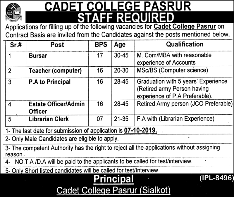 Jobs In Cadet College Pasrur 18 September 2019