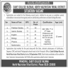 Cadet College Razmak North Waziristan Jobs 20 September 2019