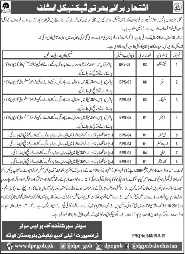 Jobs In Department Baluchistan Police 20 September 2019