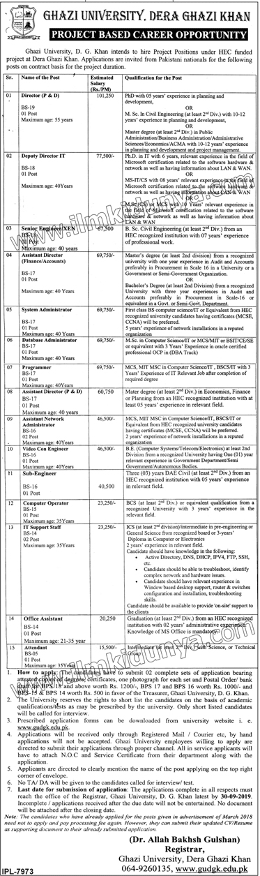 Ghazi University jobs 2019