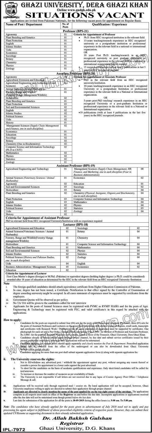 Ghazi University jobs 2019