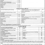 Ghazi University DH Khan Jobs 04 Sep 2019